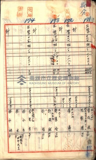 買收調書－左營、前峰尾、埤子頭、內惟
（買收關係－卅八之十）藏品圖，第56張