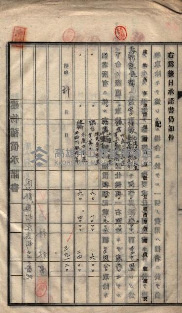 高雄工業用水道用地建物移轉承諾書
（買收關係－卅八之十五）藏品圖，第56張