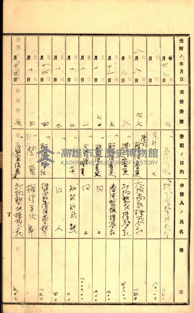 商業登記受付帳藏品圖，第56張