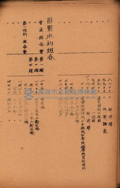 重要農作物既位五ケ年間平均價格調
（附公課、水租、人夫賃所得）藏品圖，第57張