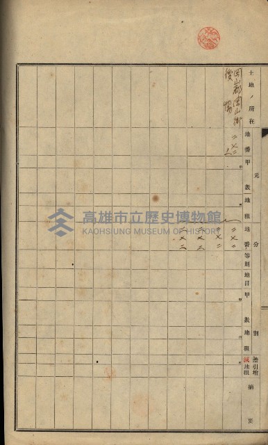 海軍岡山擴張買收綴藏品圖，第56張