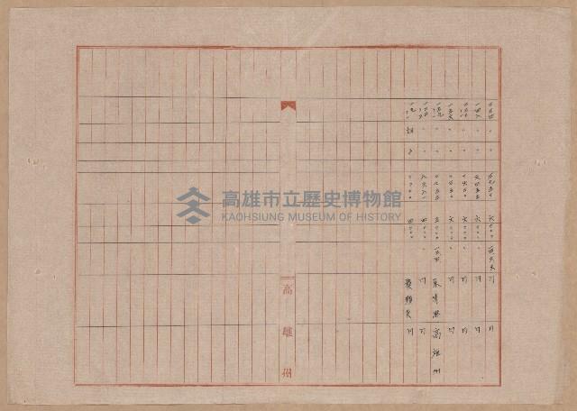 鐵道用地買收雜件藏品圖，第56張