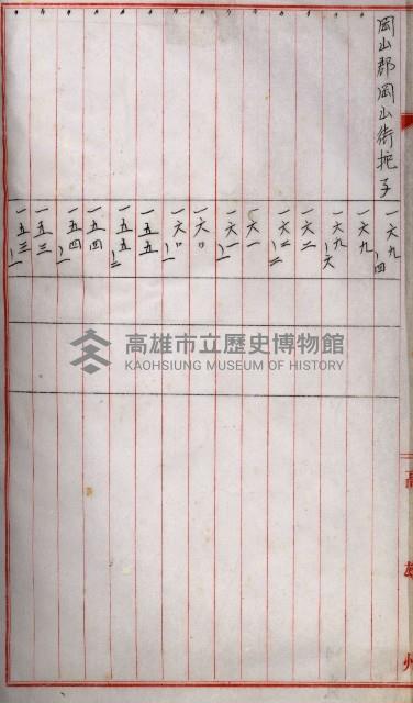 十六號、十七號、十八號用地買收藏品圖，第56張