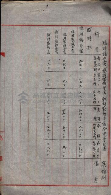 官有地整理費豫算關係（地理係）藏品圖，第56張