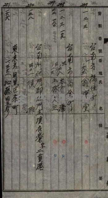 海軍土地買收藏品圖，第56張