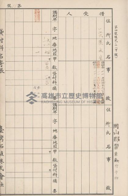 臺灣拓殖株式會社燕巢貸付料名寄帳藏品圖，第56張