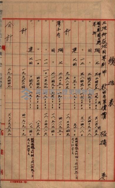 馬臨營第七二號ノ內第一二一號用地買收
（本州、灣子內）藏品圖，第56張