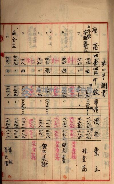 州財產－罹災救助買收
（罹災救助－二十之三）藏品圖，第55張