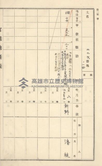 旗山街官租地臺帳（二冊之內第一號）藏品圖，第56張
