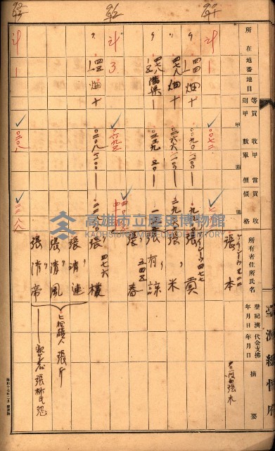 雜書綴（高雄地方土地改良）藏品圖，第56張
