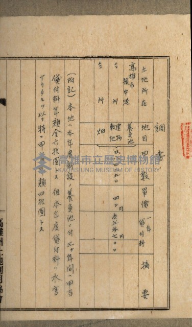 高雄州土地利用協會書類綴
（海軍用地使用許可關係）藏品圖，第56張