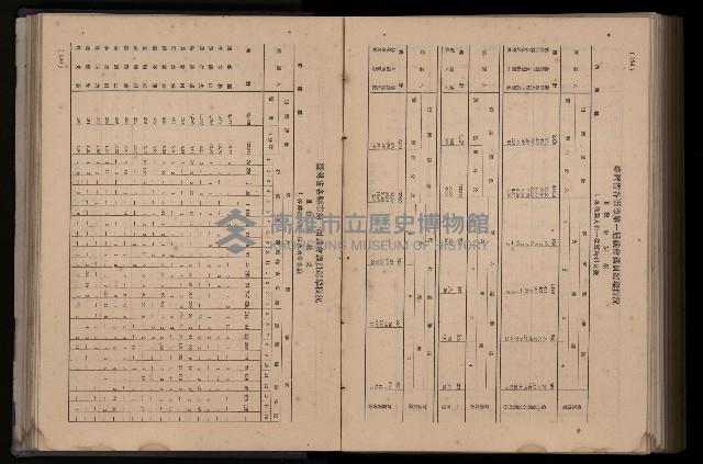 《臺灣省首屆民選縣市長暨縣市議員特輯》藏品圖，第355張
