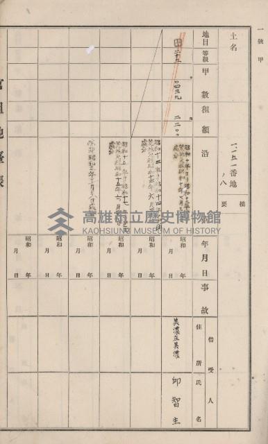 杉林庄官租地臺帳（二冊之內第二號）藏品圖，第356張