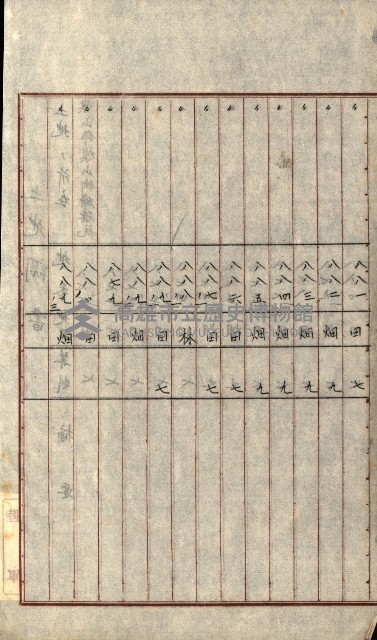 陸軍用地關係綴（評價關係）藏品圖，第371張
