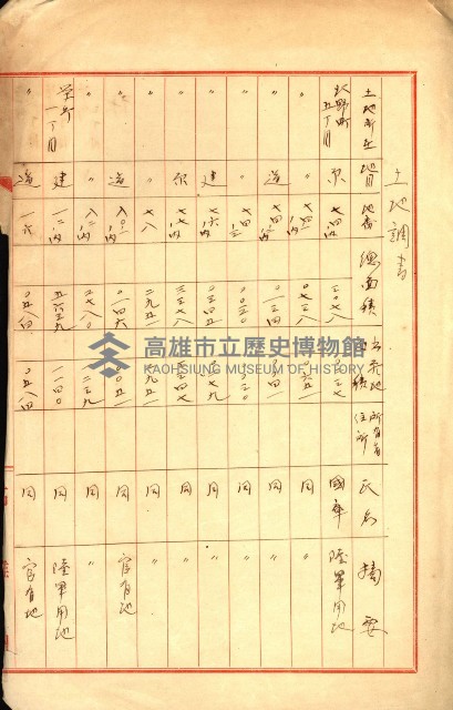 陸軍用地藏品圖，第357張