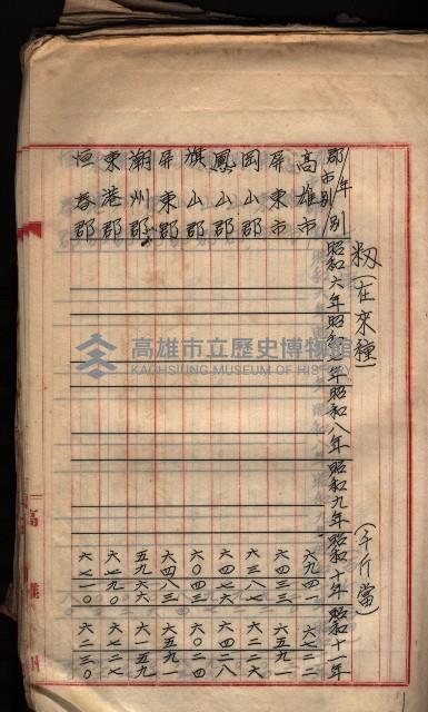 參考資料藏品圖，第356張