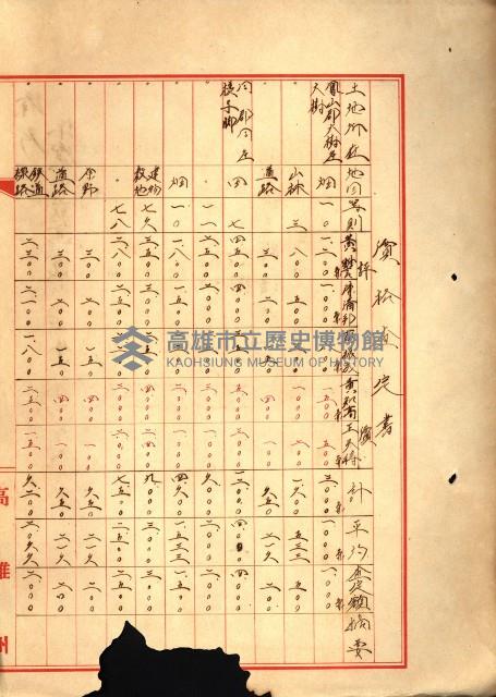 海軍用地水道敷地買收綴藏品圖，第359張