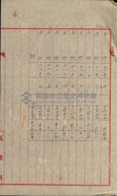 州有地貸付綴（高雄市）藏品圖，第361張