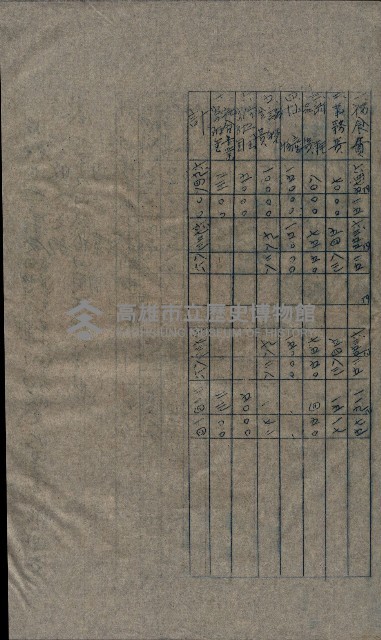 大岡山寺院移轉關係藏品圖，第246張