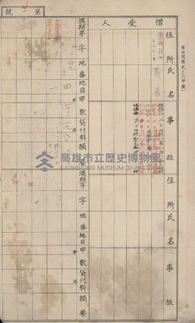 冊之內第○號
高雄州旗山郡旗山街貸付料名寄帳
臺灣拓殖株式會社藏品圖，第246張