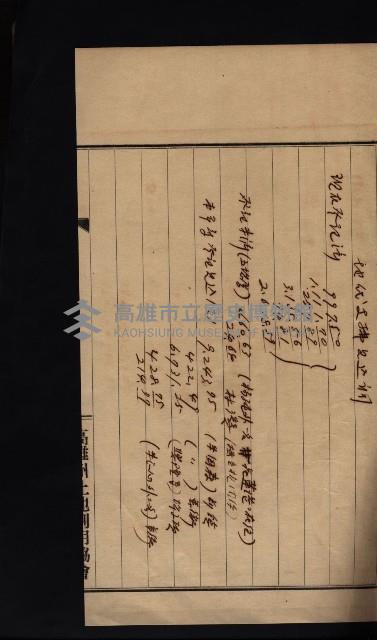  參考綴（土地區劃整理事業調）藏品圖，第246張