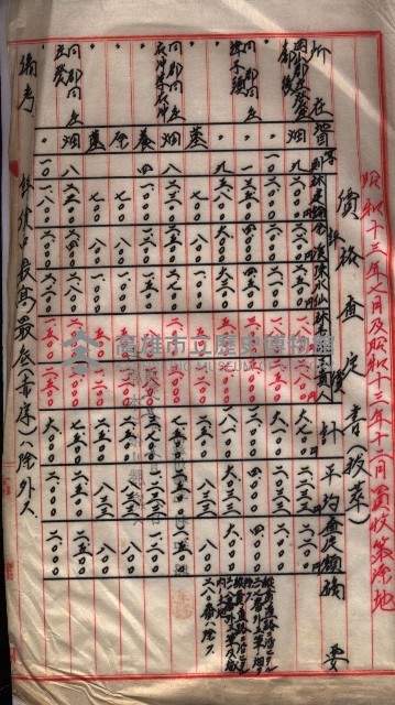 會計檢察關係藏品圖，第245張