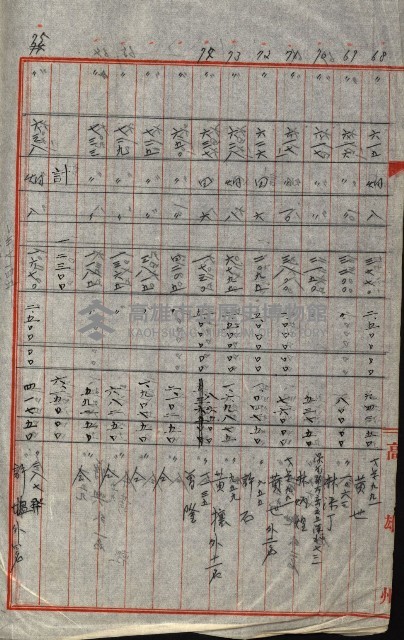 策源地追加買收書類藏品圖，第246張