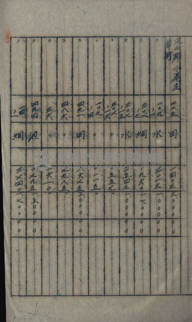 交換地授受書類（海軍用地ト州有地ノ交換）藏品圖，第247張