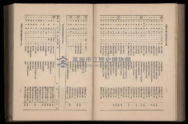 《臺灣省首屆民選縣市長暨縣市議員特輯》藏品圖，第245張