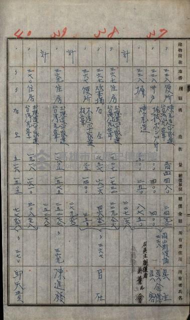 修理工廠擴張（岡山）藏品圖，第246張