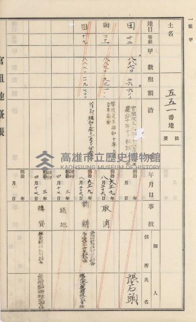 杉林庄官租地臺帳（二冊之內第二號）藏品圖，第246張