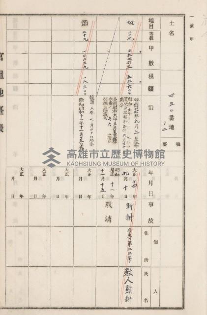 旗山街官租地臺帳（二冊之內第二號）藏品圖，第246張