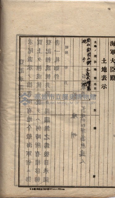 海軍關係賣拂綴藏品圖，第246張