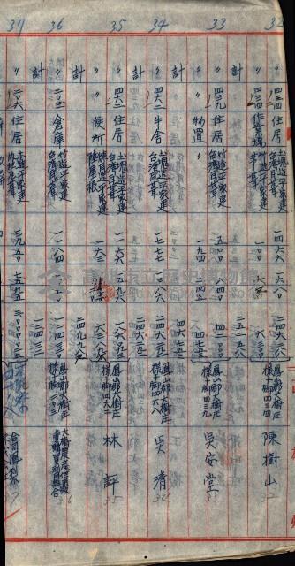 海軍用地水道敷地買收綴藏品圖，第248張