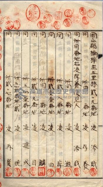 海軍土地借上契約書
（施設部長印捺印済）藏品圖，第246張