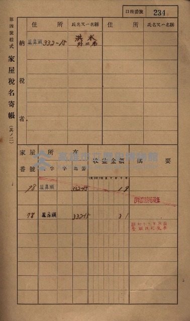高雄州鳳山郡小港庄鳳鼻頭家屋稅名寄帳
（一冊之內第一號）藏品圖，第246張
