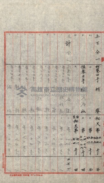 祕密地圖ニ關スル書類（高雄州）藏品圖，第854張