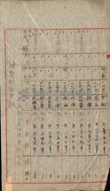 祕密地圖ニ關スル書類（高雄州）藏品圖，第954張