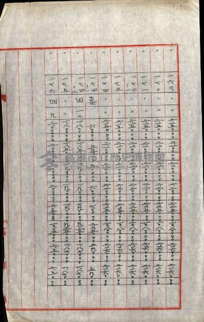 陸軍用地關係綴（評價關係）藏品圖，第661張