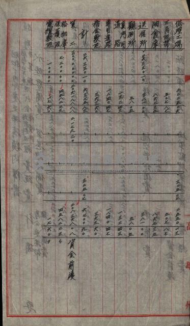 海軍豫算關係藏品圖，第648張