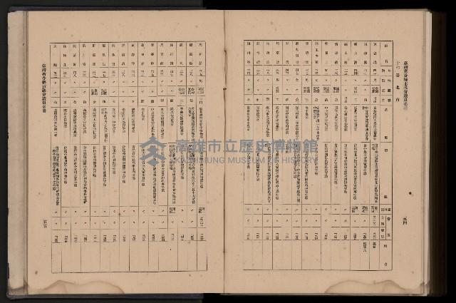 《臺灣省首屆民選縣市長暨縣市議員特輯》藏品圖，第445張