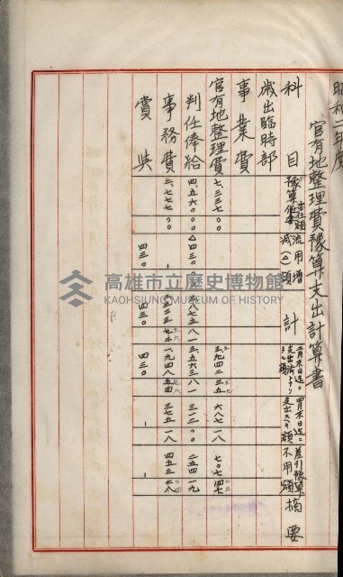官有地整理費豫算關係書類
（地理系）藏品圖，第454張