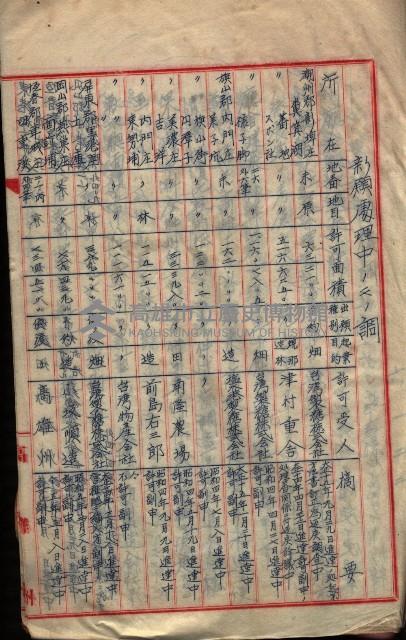  參考綴（土地區劃整理事業調）藏品圖，第546張