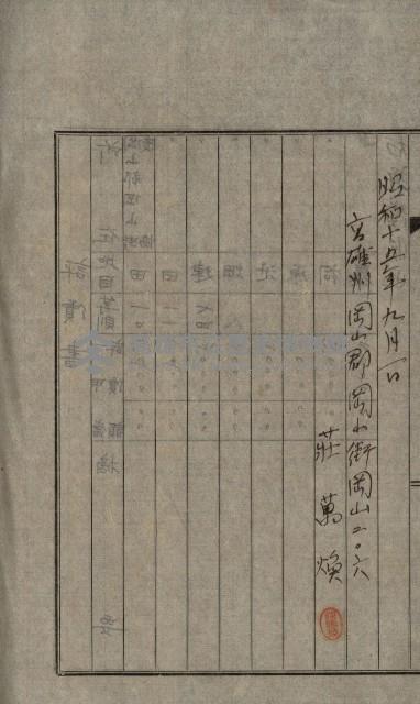 修理工廠擴張（岡山）藏品圖，第548張