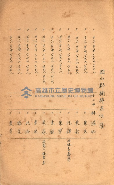 策源地買收綴藏品圖，第550張