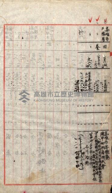 高雄川第四號運河開鑿工事用地買收徵印狀況調藏品圖，第146張