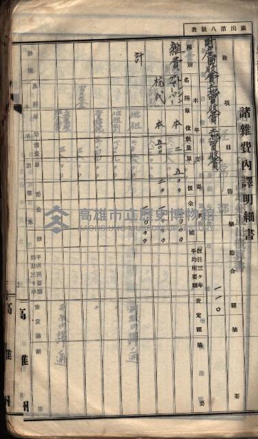  參考綴（土地區劃整理事業調）藏品圖，第146張