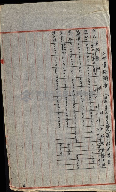 策源地追加買收書類藏品圖，第146張