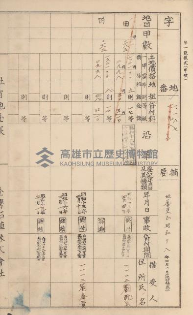 臺灣拓殖株式會社美濃社有地臺帳（二之一）藏品圖，第146張