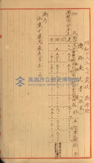 策源地第三回追加買收藏品圖，第147張